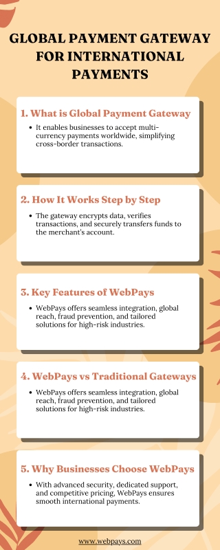 Global Payment Gateway for International Payment