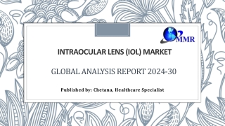 Intraocular Lens (IOL) Market