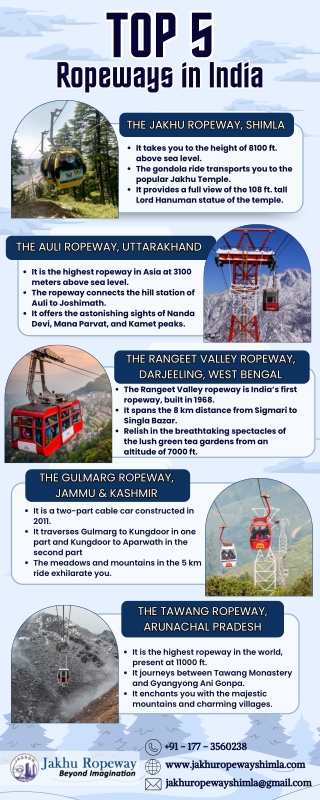 Board The Enthralling Gondola Ride In The 5 Best Ropeways Of India