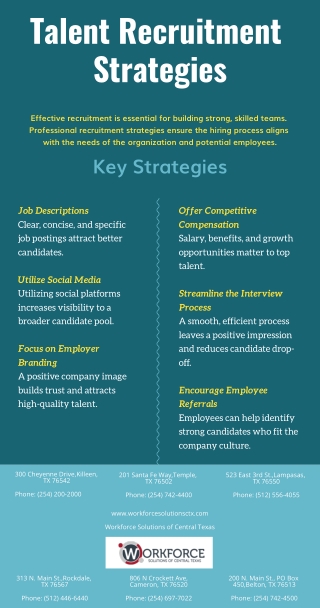 Talent Recruitment  Strategies