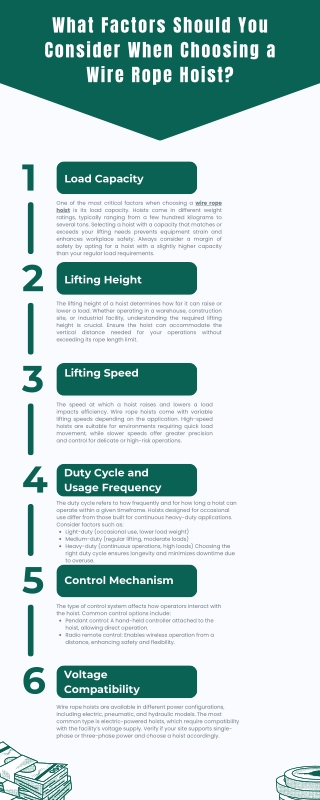 What Factors Should You Consider When Choosing a Wire Rope Hoist?