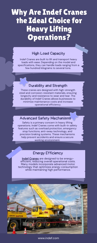 Why Are Indef Cranes the Ideal Choice for Heavy Lifting Operations?