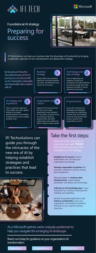 foundational ai strategy
