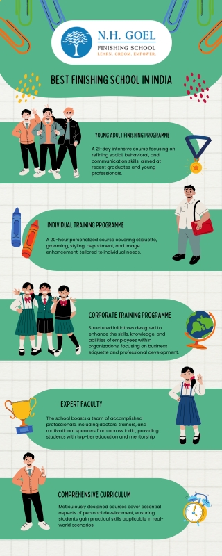 Best Finishing School in India for Personal Grooming & Social Etiquette