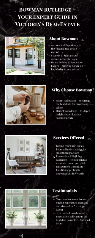 Bowman Rutledge – Your Expert Guide in Victoria’s Real Estate