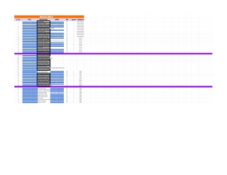 vacationcentralflorida.com - Sheet1