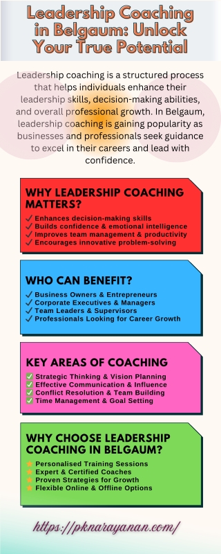 Leadership Coaching in Belgaum Unlock Your True Potential