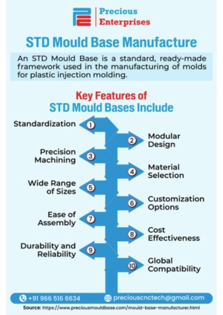STD Mould Base Manufacture in Pune, India