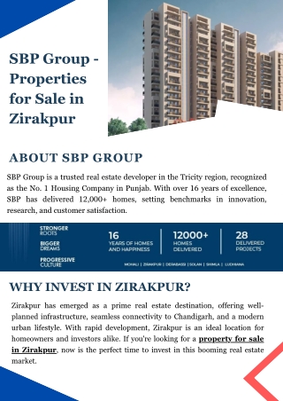 Properties for Sale in Zirakpur