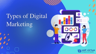 Discover the Different Types of Digital Marketing - Volt Virtue