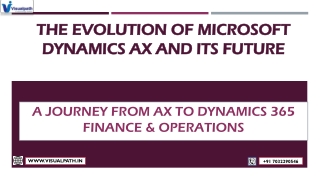 the evolution of microsoft dynamics ax and its future