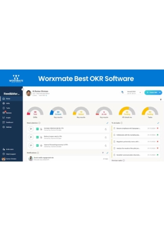 Best OKR Software by Worxmate