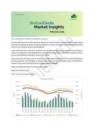 BiofuelCircle-Market-Insights-Feb-2025