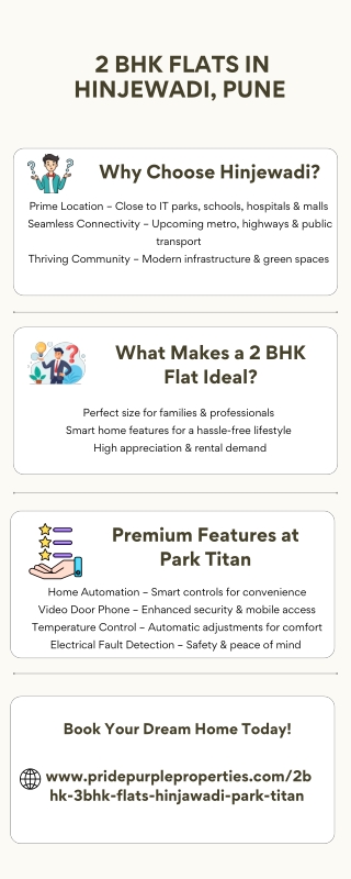 2 BHK Flats in Hinjewadi, Pune