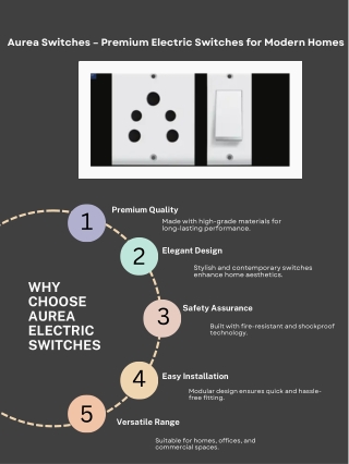 Discover Premium Aurea Switches & Sockets – Style Meets Innovation