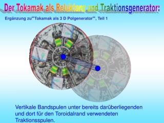 Tokamak als Reluktanz und 3D Traktionsgenerator.3D Drehfeldspulen.3D Phasenrotor