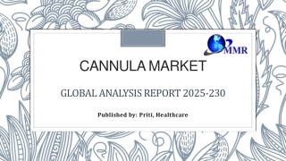 Cannula Market: Global Industry Analysis by Market Share, Trend, Size, Competiti