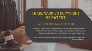 Trademark vs Copyright vs Patent: What’s the Difference?