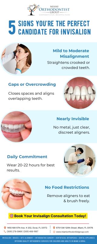 5 Signs You’re the Perfect Candidate for Invisalign
