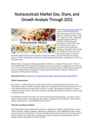 nutraceuticals market size share