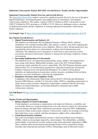 Industrial Cybersecurity Market