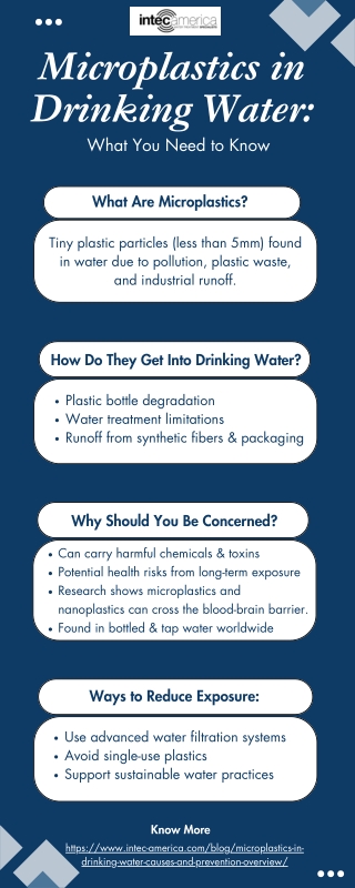 Microplastics in Drinking Water: Risks & How to Reduce Exposure