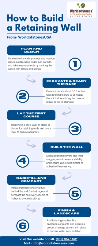 How to Build a Retaining Wall by Worldofstonesusa | Easy Guide