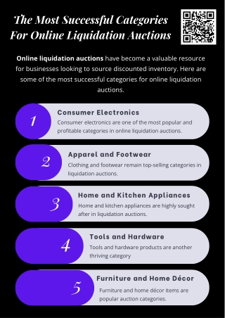 the most successful categories for online