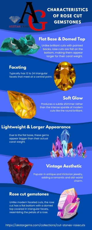 Rose Cut Gemstones, Wholesale Suppliers, Handcrafted Gemstone Jewelry Online