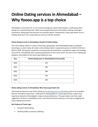 Online Dating services in Ahmedabad – Why Yoooo.app is a top choice
