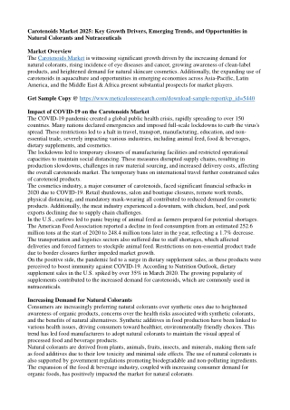 Carotenoids Market