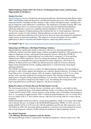 Digital Pathology Market