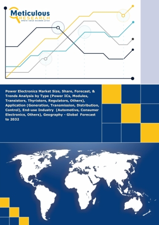 power electronics market size share forecast