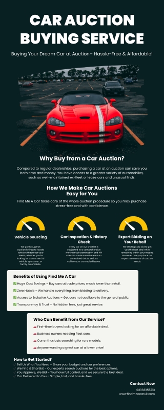 Buying Your Dream Car at Auction– Hassle-Free & Affordable!