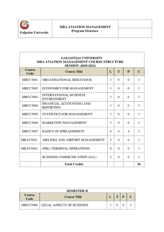 Galgotias University: Top MBA Program for Bright Careers