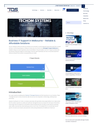 Best Managed IT Support in Melbourne – Reliable & Affordable Services