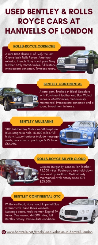 Used Rolls Royce and Bentley cars for Sale  Hanwells of London