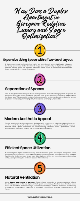how does a duplex apartment in goregaon redefine
