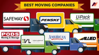 Best Moving Companies | Top-Rated Movers Near You
