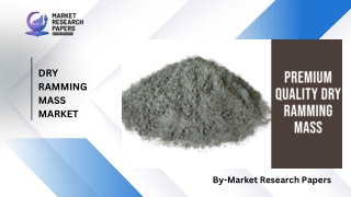 Dry Ramming Mass Market PPT
