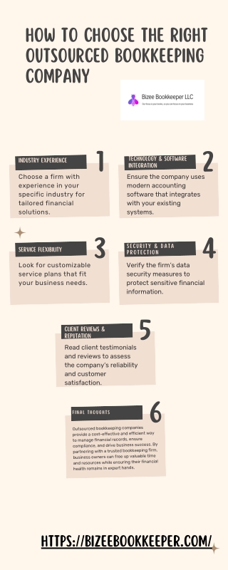 how to choose the right outsourced bookkeeping