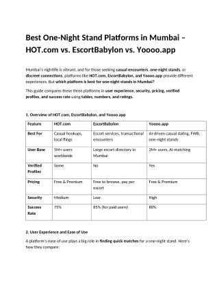 Best One-Night Stand Platforms in Mumbai – HOT.com vs. EscortBabylon vs. Yoooo.app