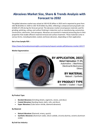 abrasives market size share trends analysis with