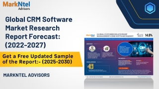 global crm software market research report