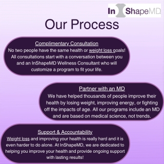 Transform Your Body with Expert Guidance from InShapeMD
