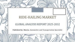 Ride-Hailing Market Increasing Demand for App-Based Mobility Services