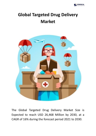 Global Targeted Drug Delivery Market