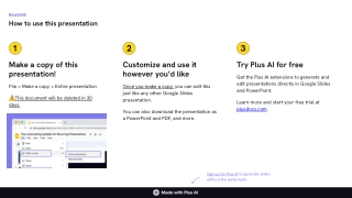 readme how to use this presentation