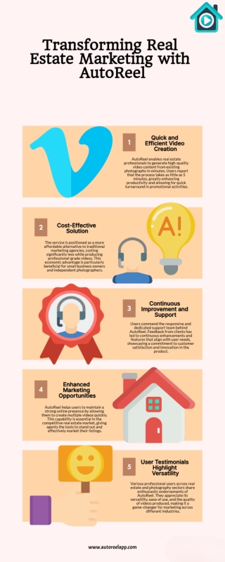 Transforming Real Estate Marketing with Autoreel