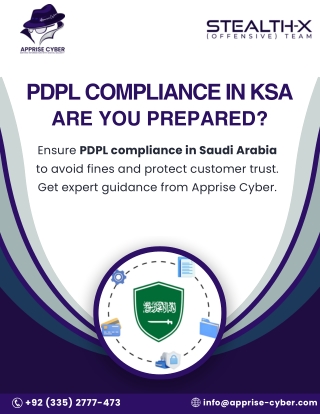 Saudi Arabia Personal Data Protection Law (PDPL)